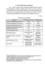 Referāts 'Pētījums par dzīvības apdrošināšanas tirgu Latvijā', 21.