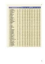 Referāts 'Biznesa ētika', 9.