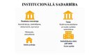 Prezentācija 'ES dalībvalstī piespriesta brīvības atņemšanas soda izpilde Latvijā', 5.