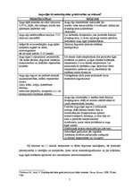 Referāts 'Biodegvielas ražošana un izmantošana Latvijā', 7.