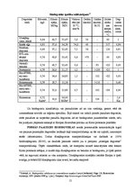 Referāts 'Biodegvielas ražošana un izmantošana Latvijā', 12.