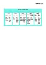 Referāts 'Humānā pedagoģija', 2.