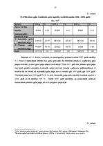 Referāts 'Uzņēmuma finansiālā stāvokļa analīze', 13.