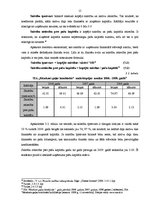 Referāts 'Uzņēmuma finansiālā stāvokļa analīze', 15.