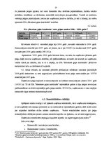 Referāts 'Uzņēmuma finansiālā stāvokļa analīze', 19.