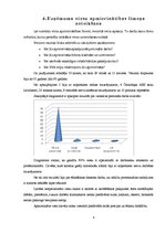 Prakses atskaite 'Viesnīcas administratora un istabenes kvalifikācijas prakses atskaite', 8.