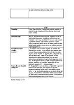 Konspekts 'Svētā Augustīna 8. un 11.grāmatas apskats', 2.