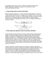 Konspekts 'Inženiermateriālu struktūra un īpašības', 3.