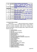 Prakses atskaite 'Vides aizsardzība', 6.