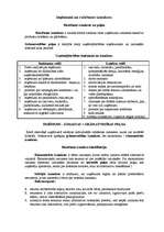 Konspekts 'Ieņēmumi un ražošanas izmaksas', 1.