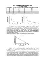 Konspekts 'Ieņēmumi un ražošanas izmaksas', 5.