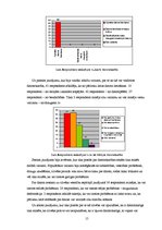 Referāts 'Studentu informētība par datoratkarību', 15.