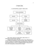 Referāts 'Papīrfabrikas SIA "Līgatne" analīze', 8.
