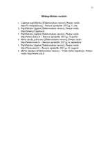 Referāts 'Papīrfabrikas SIA "Līgatne" analīze', 11.