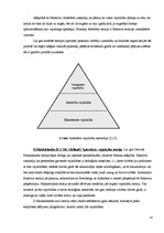 Diplomdarbs 'Personāla motivēšana un tās pilnveidošana X pilsētas prokuratūrā', 14.