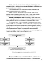 Diplomdarbs 'Personāla motivēšana un tās pilnveidošana X pilsētas prokuratūrā', 20.