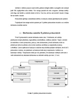 Diplomdarbs 'Personāla motivēšana un tās pilnveidošana X pilsētas prokuratūrā', 33.