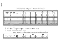 Diplomdarbs 'Personāla motivēšana un tās pilnveidošana X pilsētas prokuratūrā', 51.