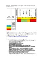 Prakses atskaite 'Otrā studiju gada profesionālā kvalifikācijas prakse "Vides pārvaldība"', 22.
