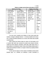 Referāts 'Procentu politika', 3.