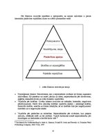 Diplomdarbs 'Personāla motivācijas uzlabošana uzņēmumā "Hydrotech LTD"', 10.