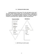 Diplomdarbs 'Personāla motivācijas uzlabošana uzņēmumā "Hydrotech LTD"', 13.