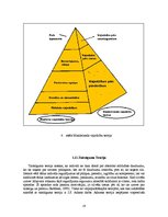 Diplomdarbs 'Personāla motivācijas uzlabošana uzņēmumā "Hydrotech LTD"', 19.
