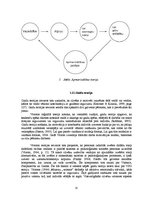 Diplomdarbs 'Personāla motivācijas uzlabošana uzņēmumā "Hydrotech LTD"', 21.