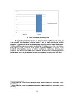 Diplomdarbs 'Personāla motivācijas uzlabošana uzņēmumā "Hydrotech LTD"', 35.