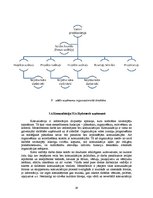 Diplomdarbs 'Personāla motivācijas uzlabošana uzņēmumā "Hydrotech LTD"', 36.