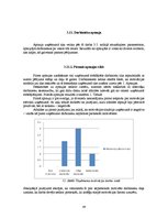 Diplomdarbs 'Personāla motivācijas uzlabošana uzņēmumā "Hydrotech LTD"', 48.