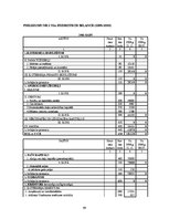 Diplomdarbs 'Personāla motivācijas uzlabošana uzņēmumā "Hydrotech LTD"', 69.