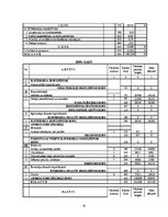 Diplomdarbs 'Personāla motivācijas uzlabošana uzņēmumā "Hydrotech LTD"', 70.