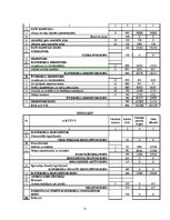 Diplomdarbs 'Personāla motivācijas uzlabošana uzņēmumā "Hydrotech LTD"', 71.