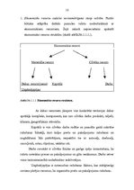 Diplomdarbs 'Naftas produktu tranzīts Latvijā', 10.