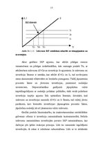 Diplomdarbs 'Naftas produktu tranzīts Latvijā', 15.