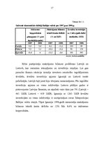 Diplomdarbs 'Naftas produktu tranzīts Latvijā', 17.