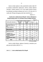 Diplomdarbs 'Naftas produktu tranzīts Latvijā', 21.