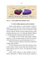 Diplomdarbs 'Naftas produktu tranzīts Latvijā', 23.