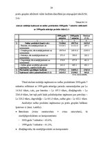 Diplomdarbs 'Naftas produktu tranzīts Latvijā', 24.