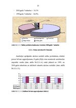 Diplomdarbs 'Naftas produktu tranzīts Latvijā', 25.