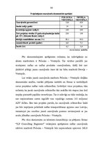 Diplomdarbs 'Naftas produktu tranzīts Latvijā', 46.