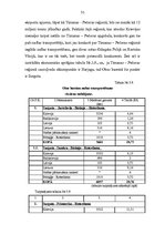 Diplomdarbs 'Naftas produktu tranzīts Latvijā', 53.