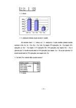 Referāts 'Mārupes vidusskolas skolēnu kabatas nauda, tās izlietojums', 13.