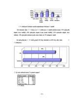 Referāts 'Mārupes vidusskolas skolēnu kabatas nauda, tās izlietojums', 14.