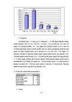 Referāts 'Mārupes vidusskolas skolēnu kabatas nauda, tās izlietojums', 15.