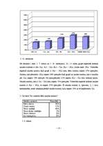 Referāts 'Mārupes vidusskolas skolēnu kabatas nauda, tās izlietojums', 18.