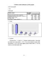 Referāts 'Mārupes vidusskolas skolēnu kabatas nauda, tās izlietojums', 21.