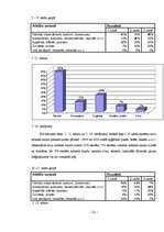 Referāts 'Mārupes vidusskolas skolēnu kabatas nauda, tās izlietojums', 22.