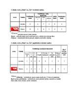 Eseja 'Kontentanalīze par referendumu "Pensiju likuma grozījumi"', 4.